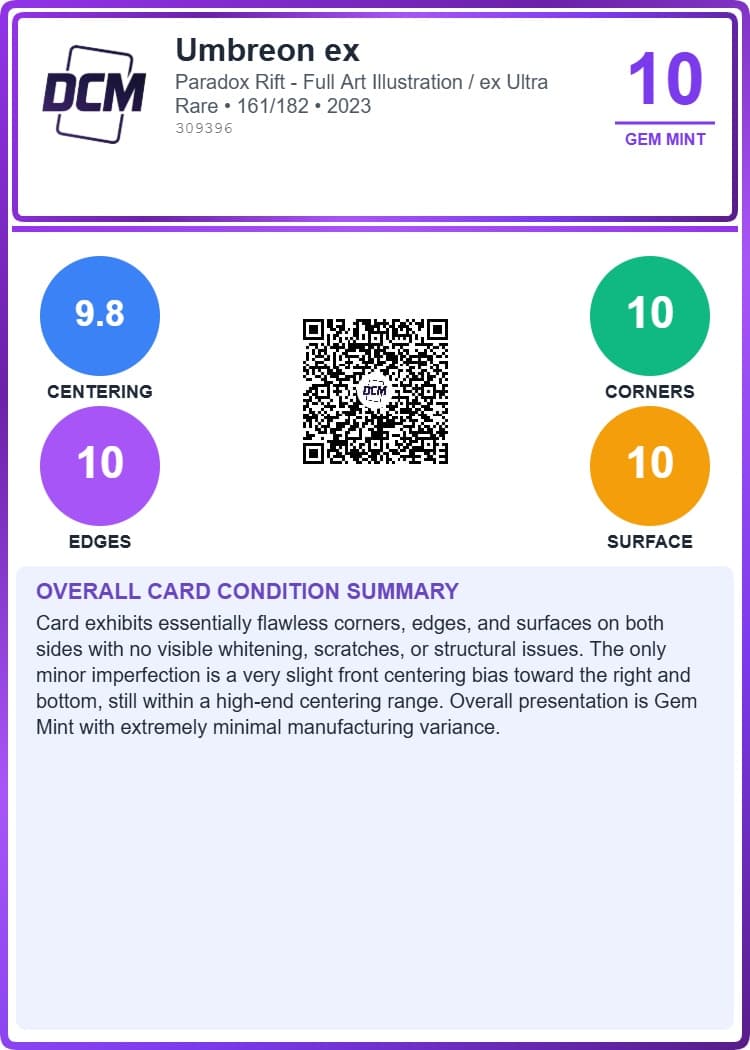 Example DCM mini report showing a grade, card details and QR code